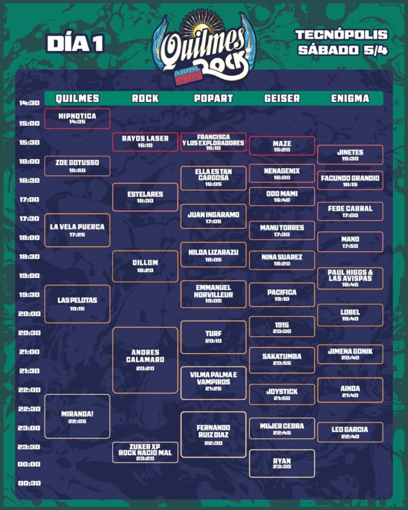horarios quilmes rock 2025 día 1